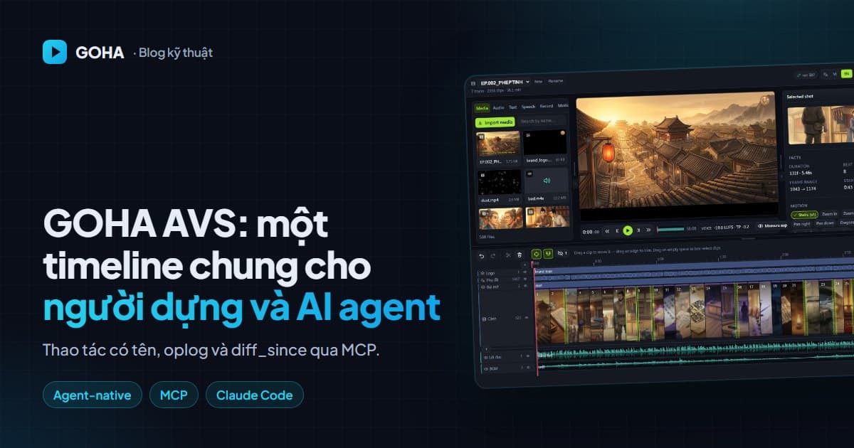 GOHA AVS: một timeline chung cho người dựng và AI agent