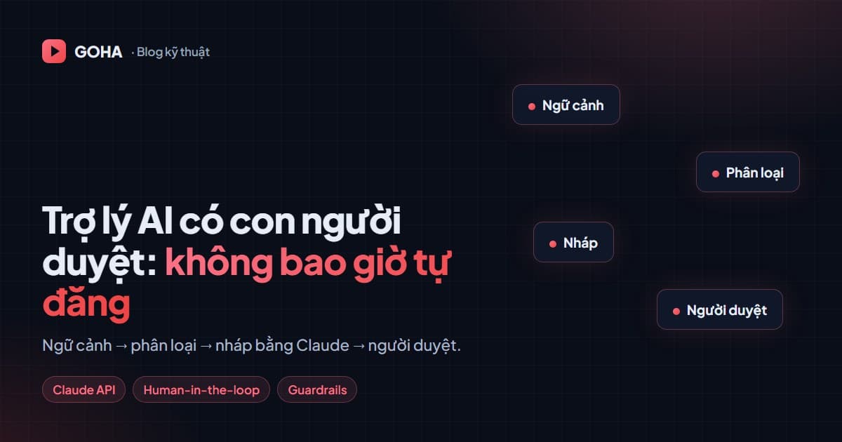 Trợ lý AI có con người trong vòng lặp: bài học từ GOHA YT Engage