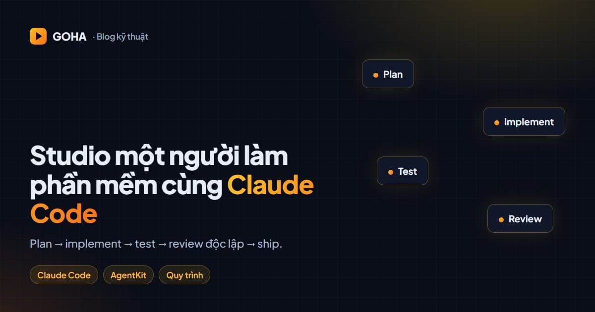 Quy trình của studio một người: làm phần mềm cùng Claude Code